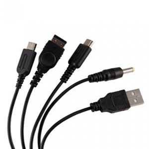 2.3 CABLES