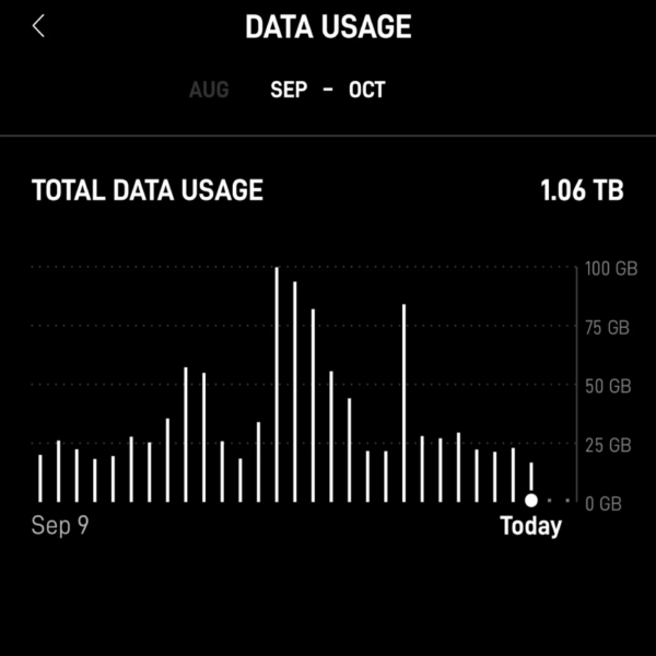 1025 EXCEDENTE DE DATA GB - Image 4
