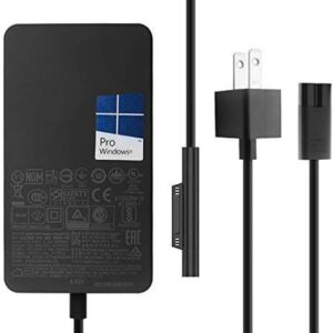 6191 POWER CORD SURFACE 5