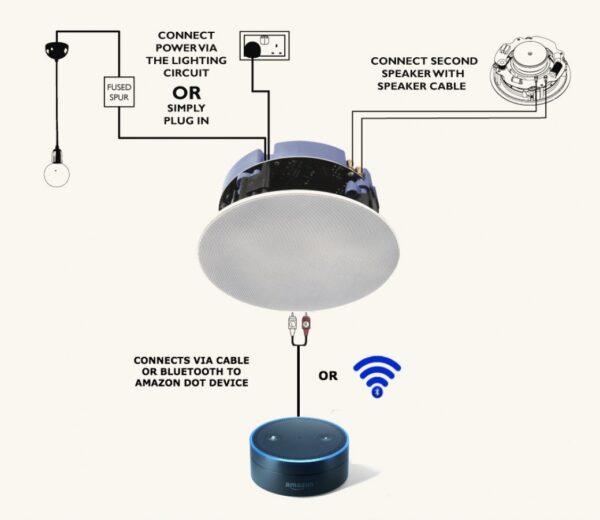 6577 CEILING SPEAKER