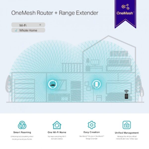 4398 TP-LINK R300 MESH WI-FI EXTENDER AC1200 5G - Image 5