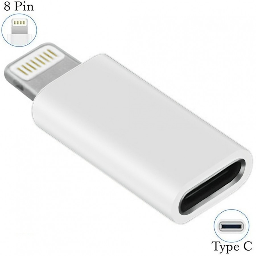 6030 CXIP04 TYPE C ADAPTER CELL